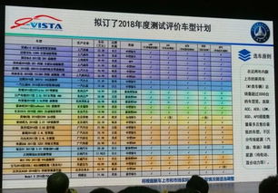 汽车智能检测学费多少 汽车智能检测学费多少