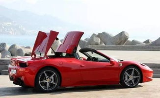 超豪华小汽车加税多少 超豪华小汽车加税多少