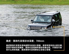 汽车涉水维修要多少钱