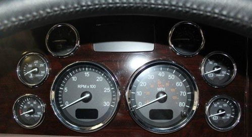 奔驰汽车指针多少钱