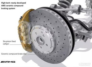 汽车盘刹价格多少