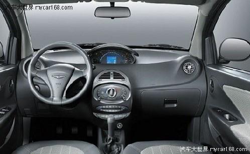 小排量汽车是多少排量