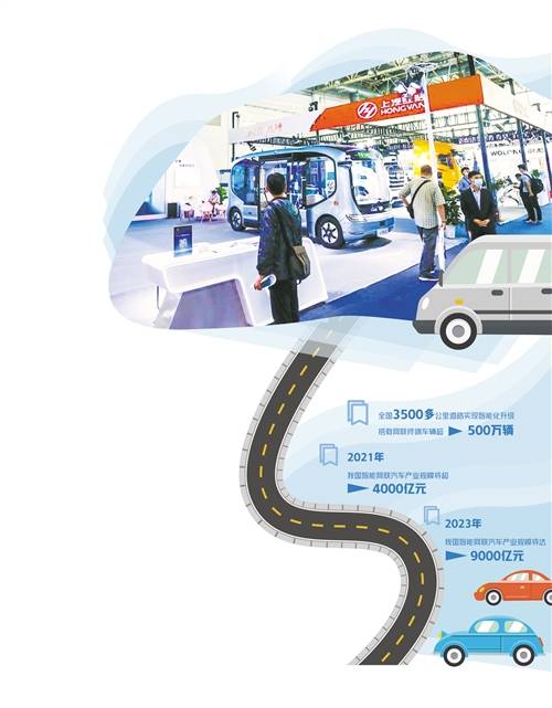 我国智能网联汽车有多少