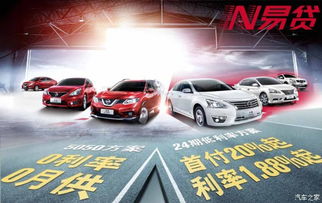 日产汽车金融利息多少