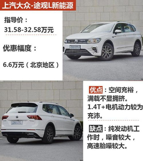 汽车雪种加一次多少钱 汽车雪种加一次多少钱