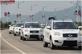 福州市有多少汽车