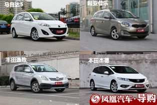 福州市有多少汽车