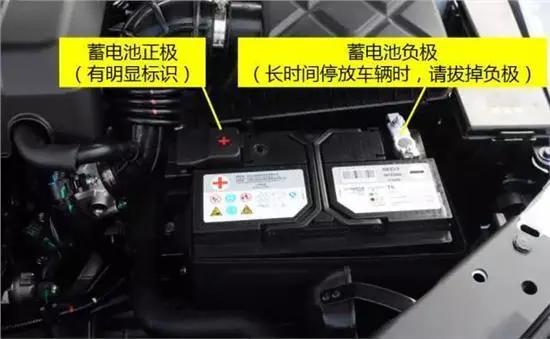 汽车整车用多少电瓶好