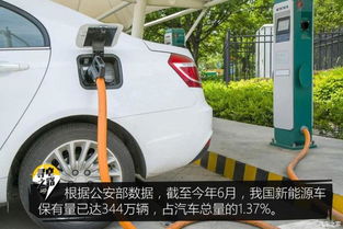 汽车用电池标准是多少 汽车用电池标准是多少