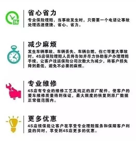 汽车保险续保优惠多少