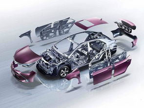 汽车1比0.6是多少