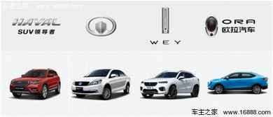 汽车1比0.6是多少