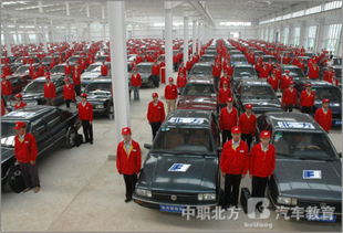 汽车钣金工的工资多少