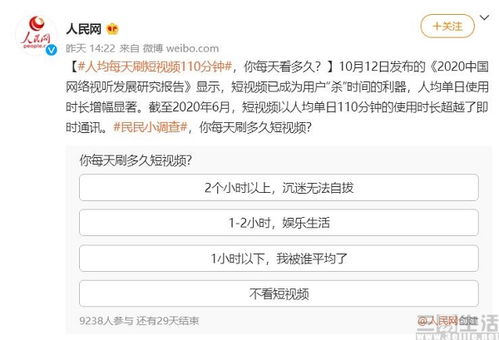 人均每天刷短视频156分钟 人均每天刷短视频156分钟