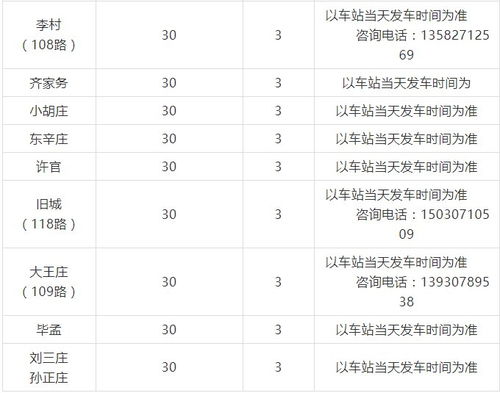 汽车站号码多少