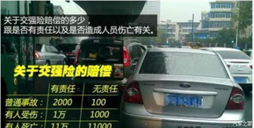 汽车强险限额多少