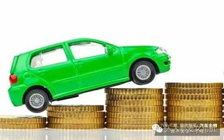 汽车商业险买多少合适