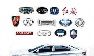 汽车品牌有多少种