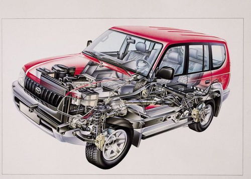 10万汽车车损险多少