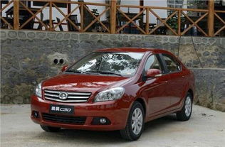 50万汽车商业险多少钱