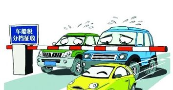 汽车每年交多少保险