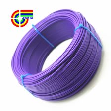 汽车电线每吨有多少铜板