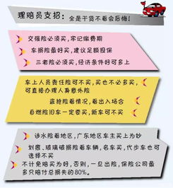 做汽车保险提成多少
