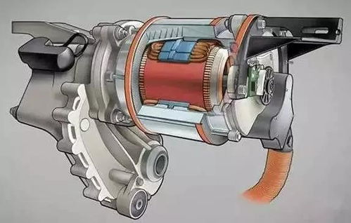 汽车电机多少转噪音最大