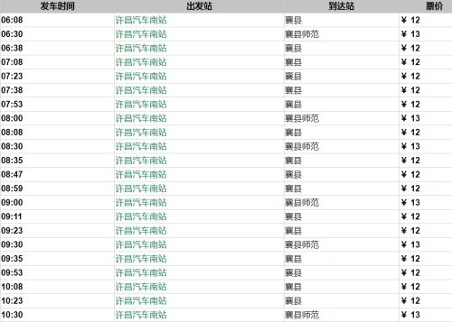 许昌汽车代码是多少