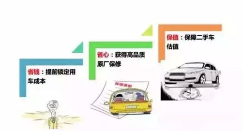 汽车延保要多少钱 汽车延保要多少钱