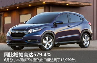 最新本田汽车产量多少 最新本田汽车产量多少