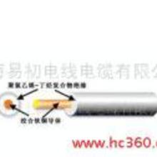 汽车射灯多少平方的线