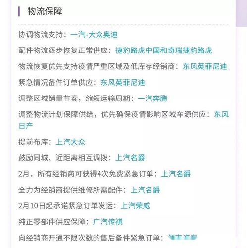 汽车代理服务编码是多少 汽车代理服务编码是多少