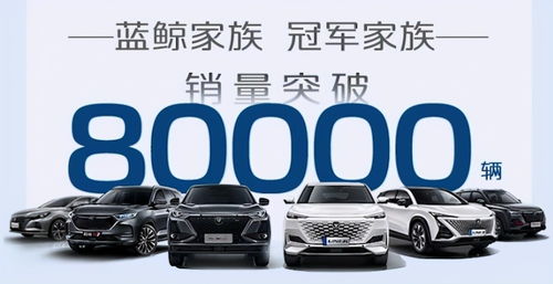 国内有多少长安汽车销售 国内有多少长安汽车销售