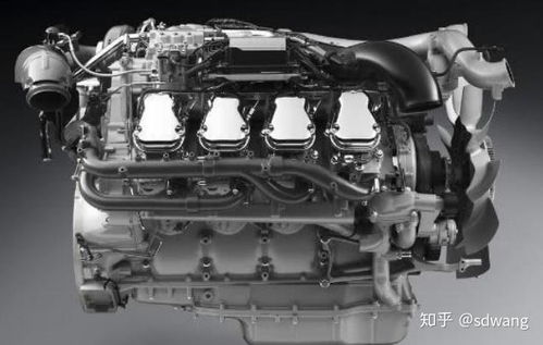 汽车有多少种发动机