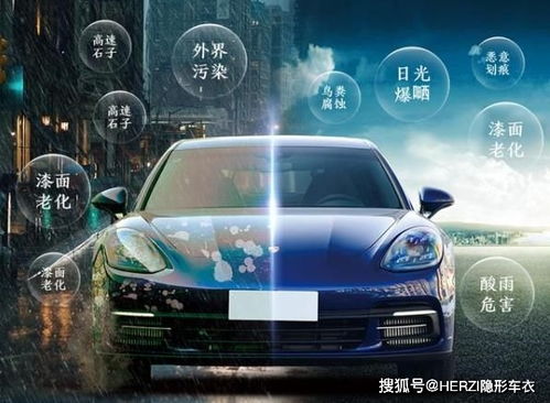 汽车面漆比例多少啊 汽车面漆比例多少啊