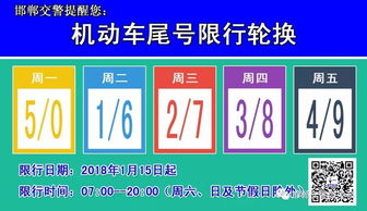北京明天汽车限多少号 北京明天汽车限多少号