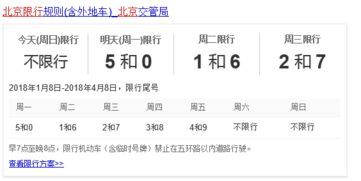 北京明天汽车限多少号 北京明天汽车限多少号