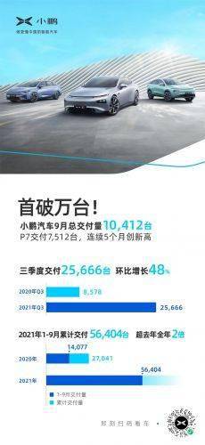 10万汽车要交多少税收