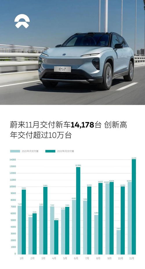 10万汽车要交多少税收