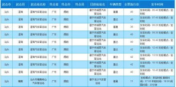 瑞金汽车至普宁票价多少