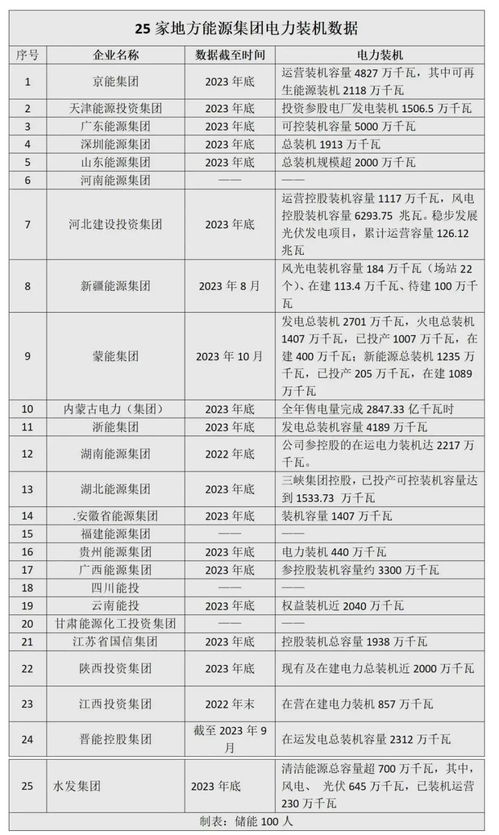 汽车安全检测师工资多少 汽车安全检测师工资多少