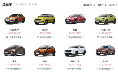 汽车热销比例是多少