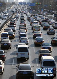 北京汽车摇号有多少人