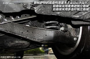 汽车降避震多少钱