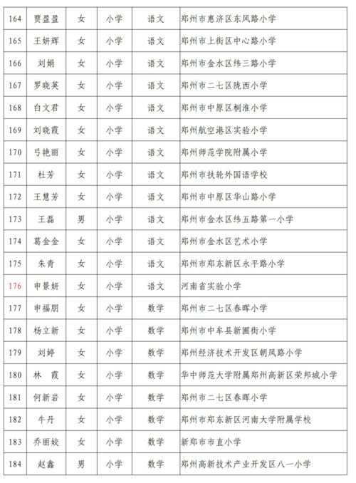 “台独”打手和帮凶11人名单公布 “台独”打手和帮凶11人名单公布