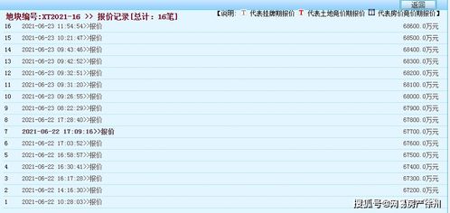 希望小学3万买除颤仪只值1万