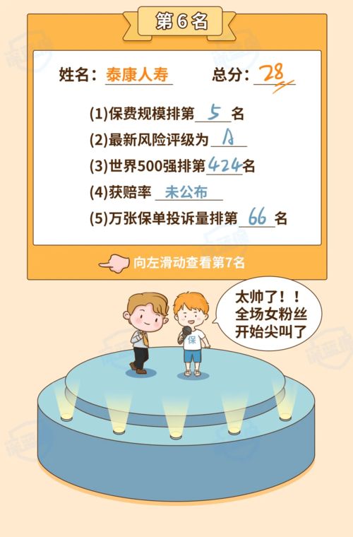 深圳龙湖汽车厂排名多少