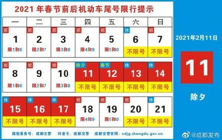 成都汽车限行时段是多少
