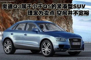 奥迪汽车专利数量有多少